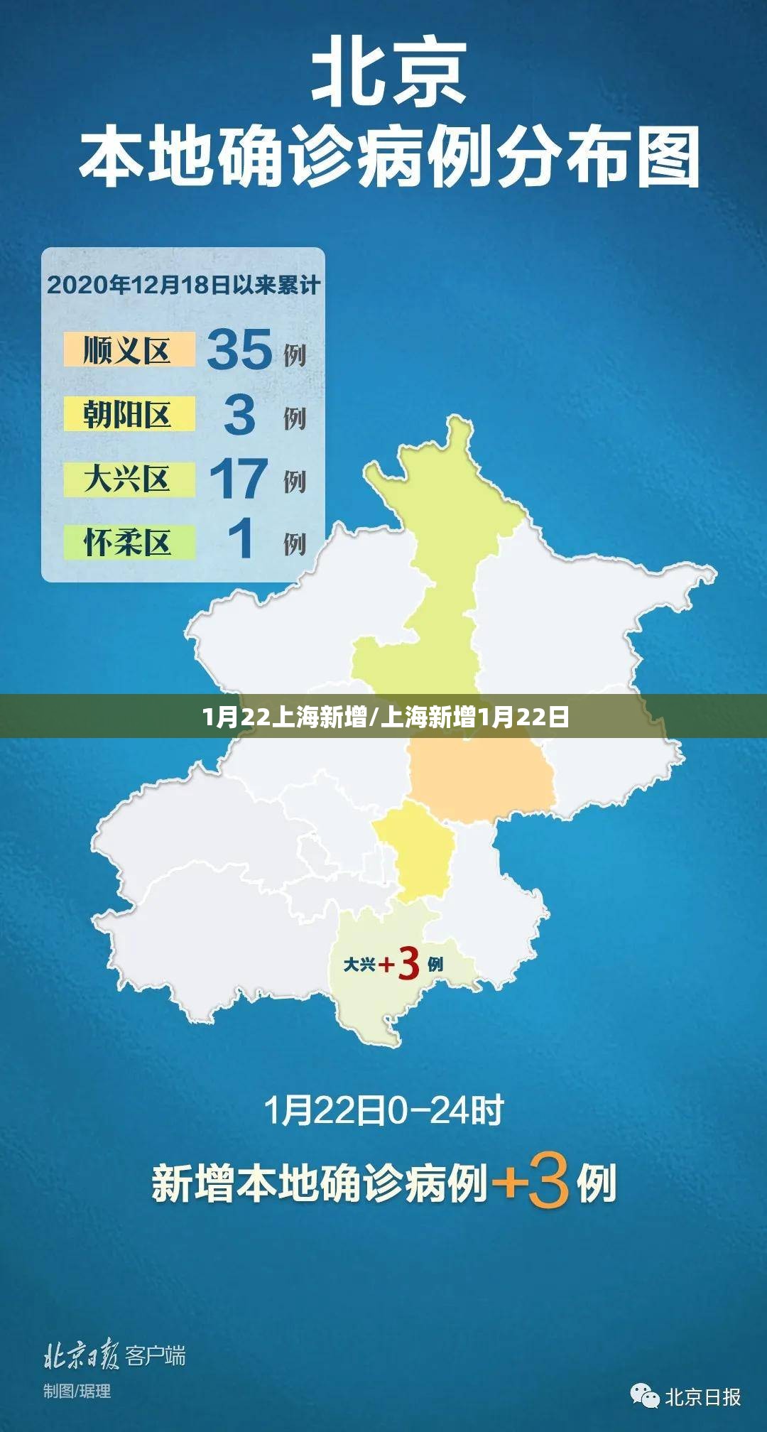 1月22上海新增/上海新增1月22日