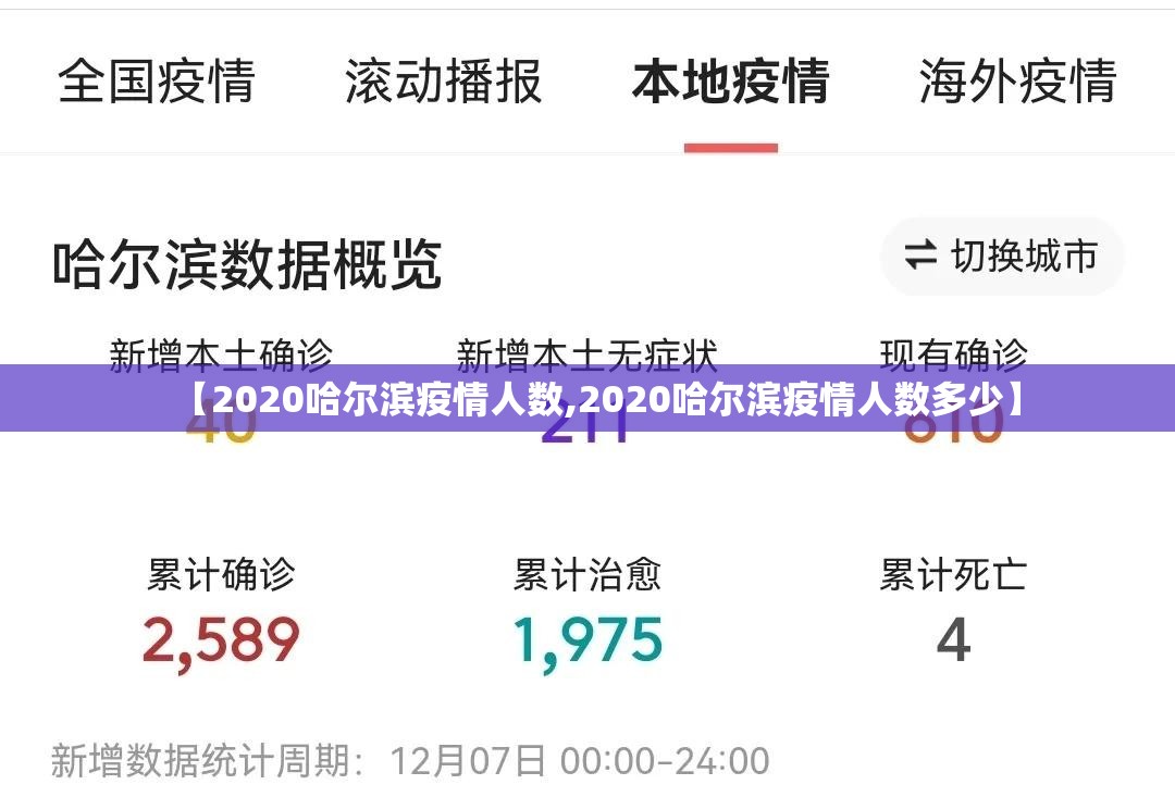 【2020哈尔滨疫情人数,2020哈尔滨疫情人数多少】