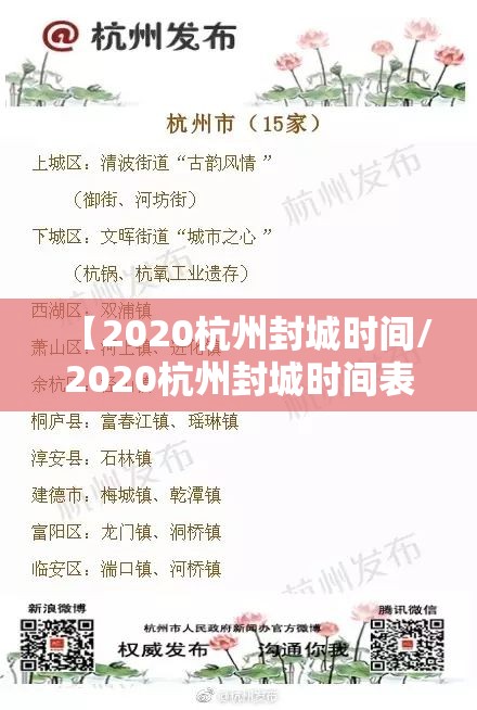 【2020杭州封城时间/2020杭州封城时间表】
