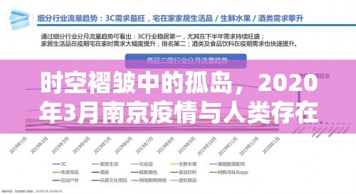 时空褶皱中的孤岛，2020年3月南京疫情与人类存在的脆弱性