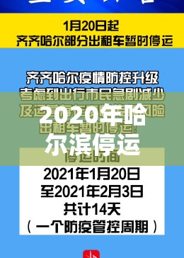 2020年哈尔滨停运通知（2020年哈尔滨停运通知最新）