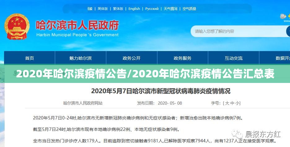 2020年哈尔滨疫情公告/2020年哈尔滨疫情公告汇总表