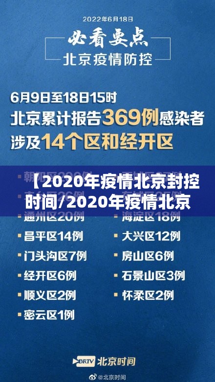 【2020年疫情北京封控时间/2020年疫情北京封控时间表】