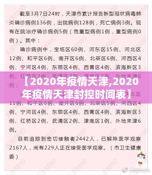 【2020年疫情天津,2020年疫情天津封控时间表】