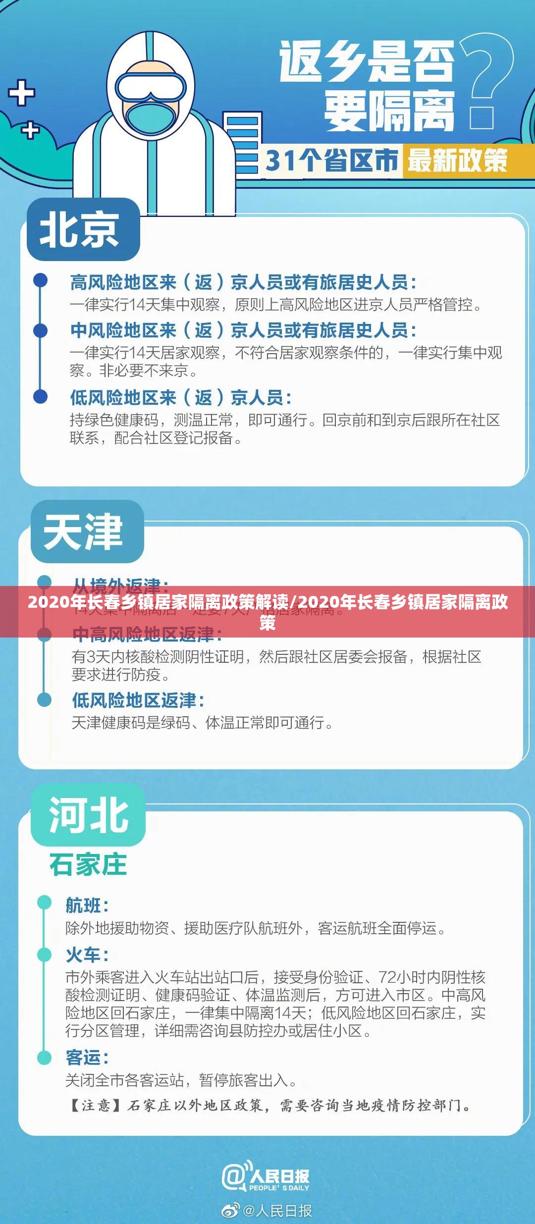 2020年长春乡镇居家隔离政策解读/2020年长春乡镇居家隔离政策