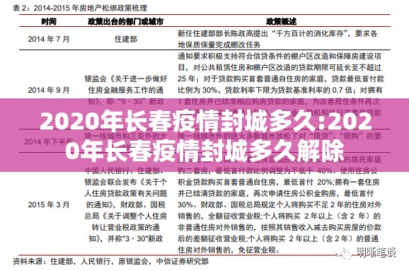 2020年长春疫情封城多久:2020年长春疫情封城多久解除