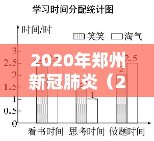 2020年郑州新冠肺炎（2020年郑州新冠肺炎确诊人数）