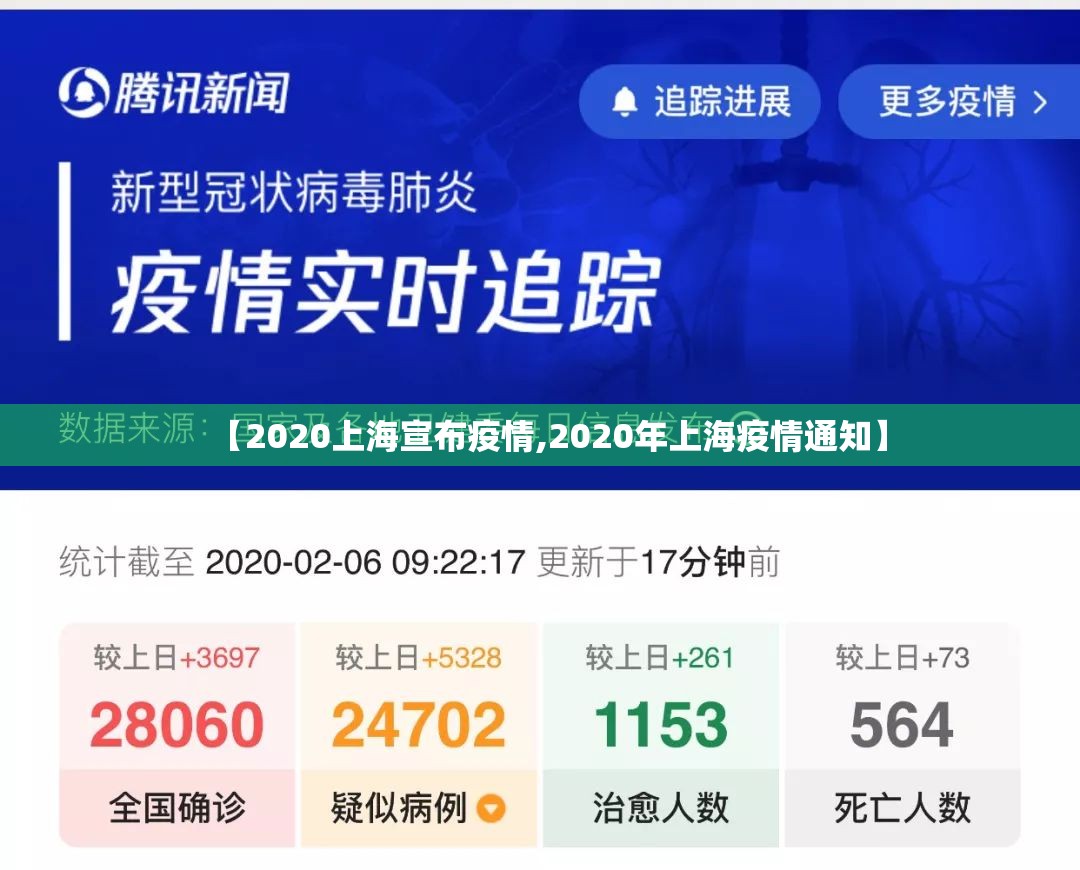 【2020上海宣布疫情,2020年上海疫情通知】