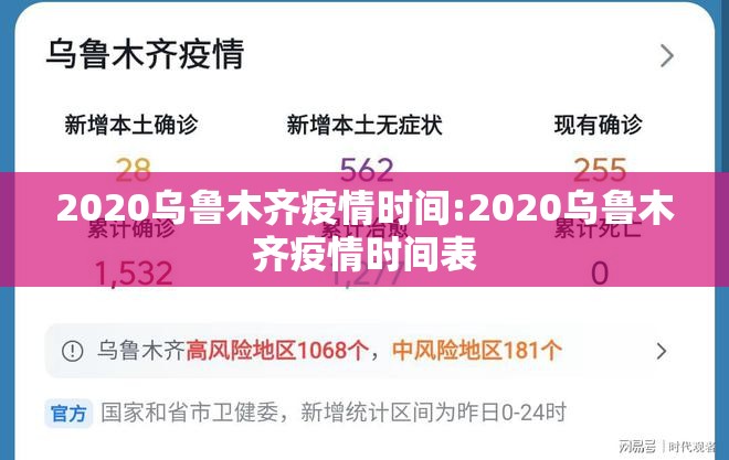 2020乌鲁木齐疫情时间:2020乌鲁木齐疫情时间表