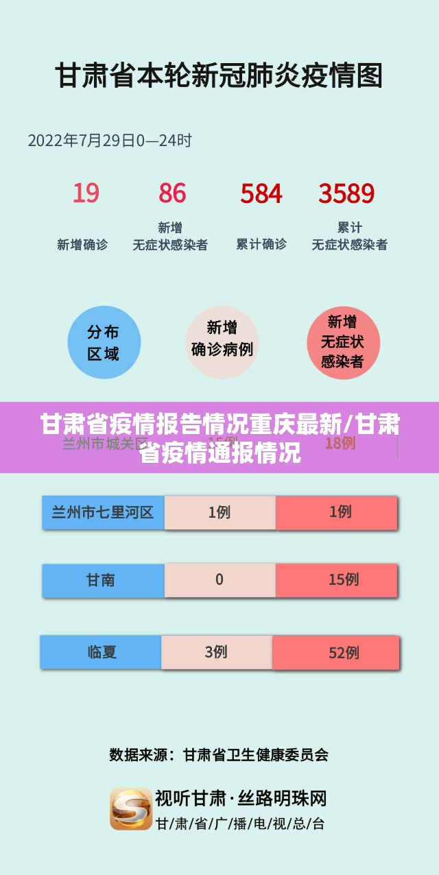 澳门疫情信息最新/澳门疫情信息