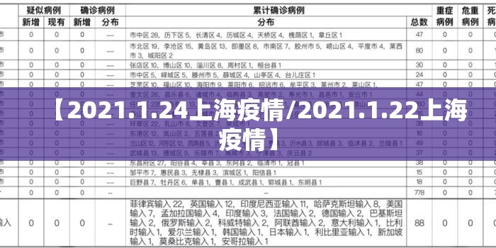 【2021.1.24上海疫情/2021.1.22上海疫情】