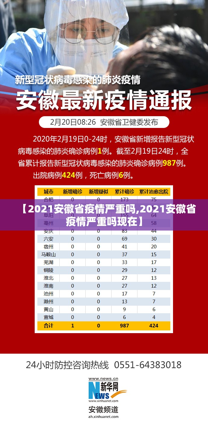 【2021安徽省疫情严重吗,2021安徽省疫情严重吗现在】