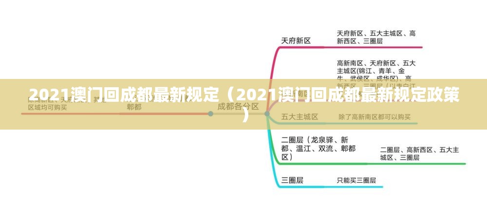 2021澳门回成都最新规定（2021澳门回成都最新规定政策）