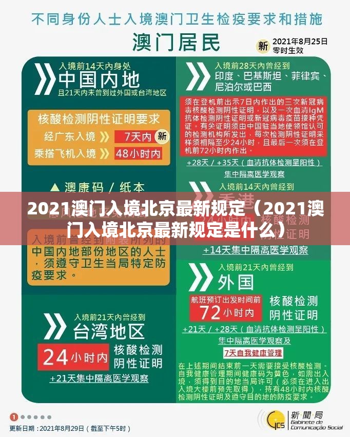 2021澳门入境北京最新规定（2021澳门入境北京最新规定是什么）