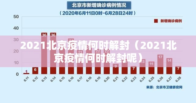 2021北京疫情何时解封（2021北京疫情何时解封呢）