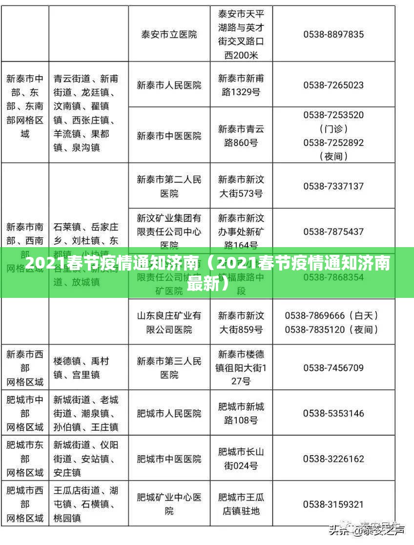 2021春节疫情通知济南（2021春节疫情通知济南最新）