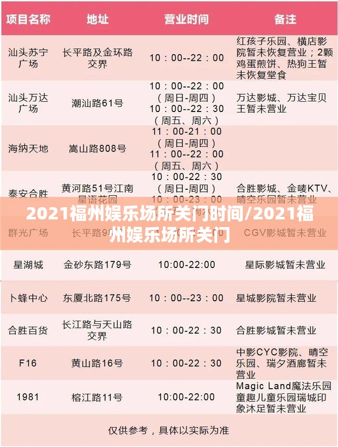 2021福州娱乐场所关门时间/2021福州娱乐场所关门
