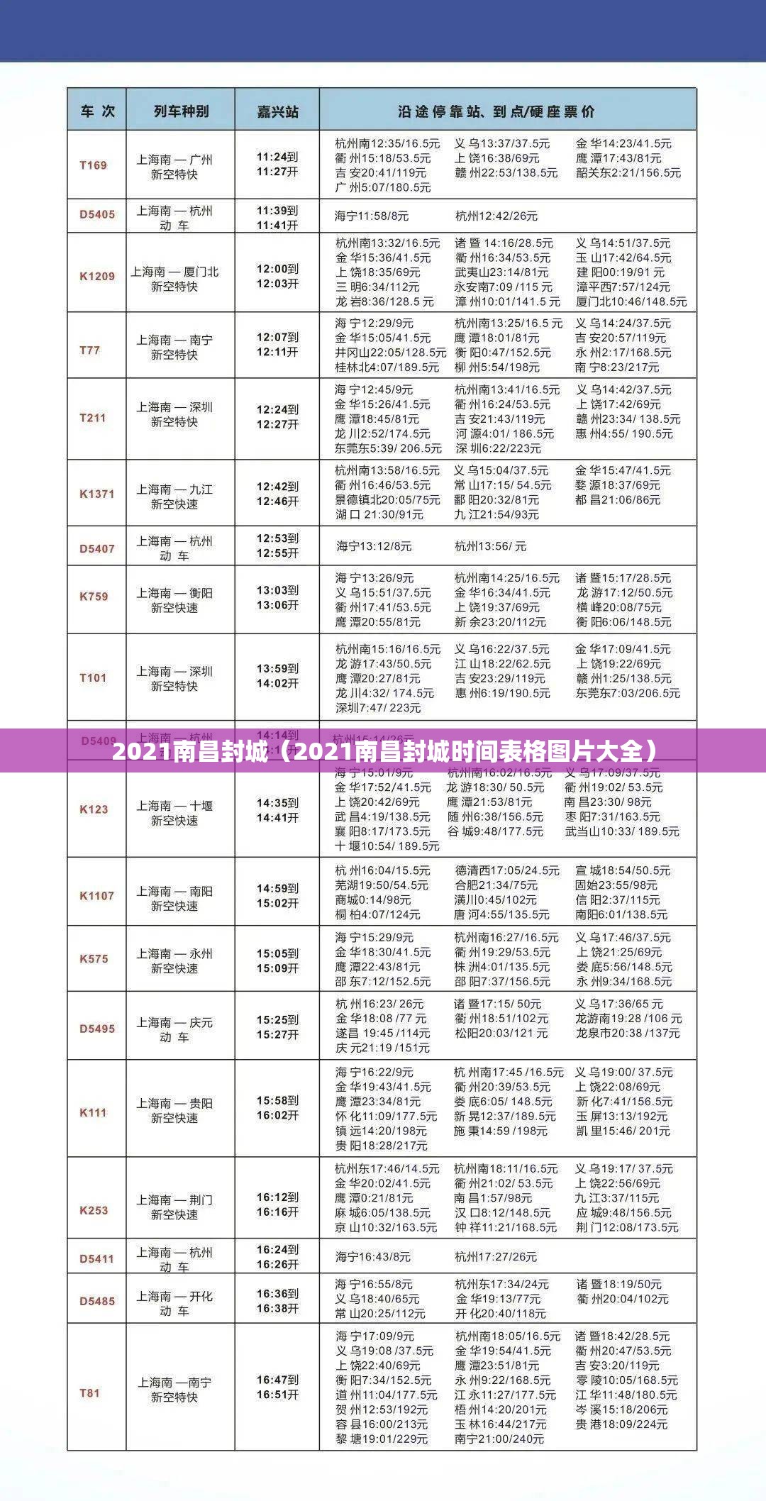 2021南昌封城（2021南昌封城时间表格图片大全）