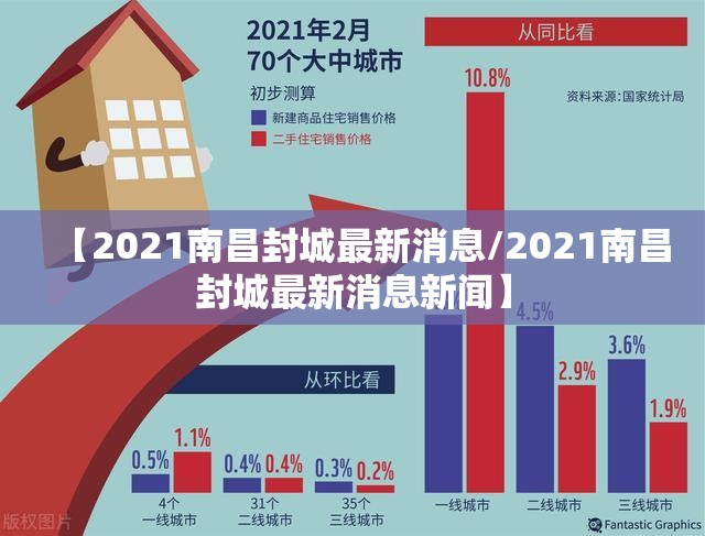 【2021南昌封城最新消息/2021南昌封城最新消息新闻】