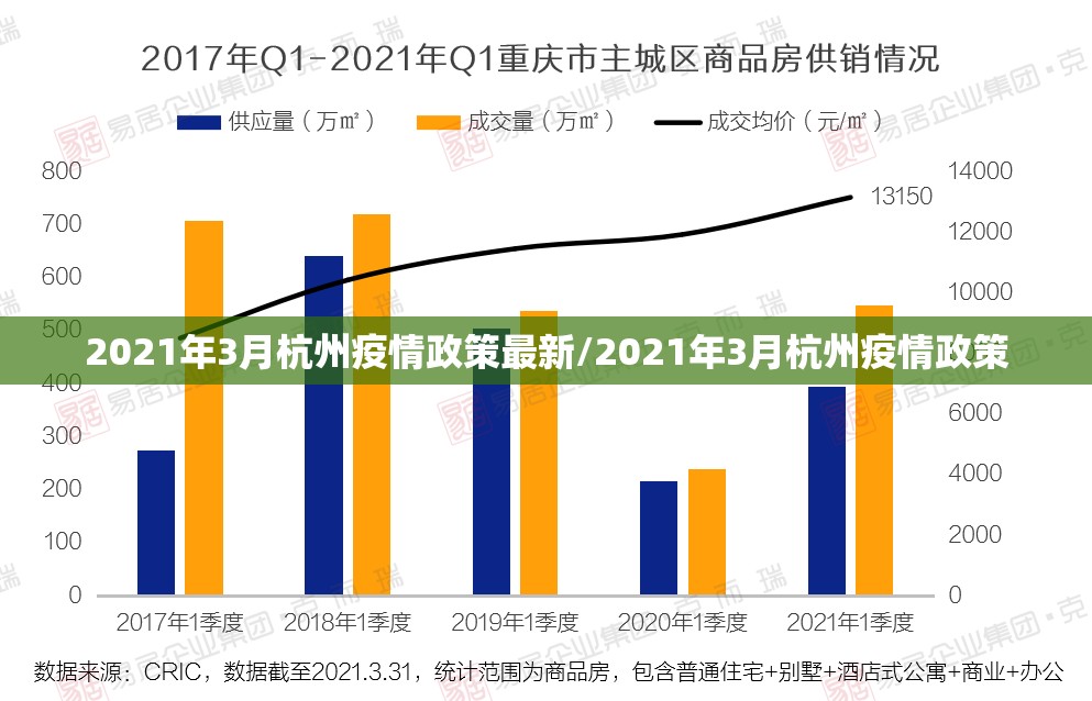2021年3月杭州疫情政策最新/2021年3月杭州疫情政策