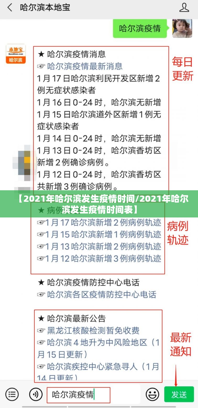 【2021年哈尔滨发生疫情时间/2021年哈尔滨发生疫情时间表】
