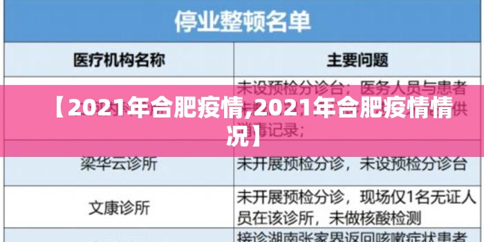 【2021年合肥疫情,2021年合肥疫情情况】