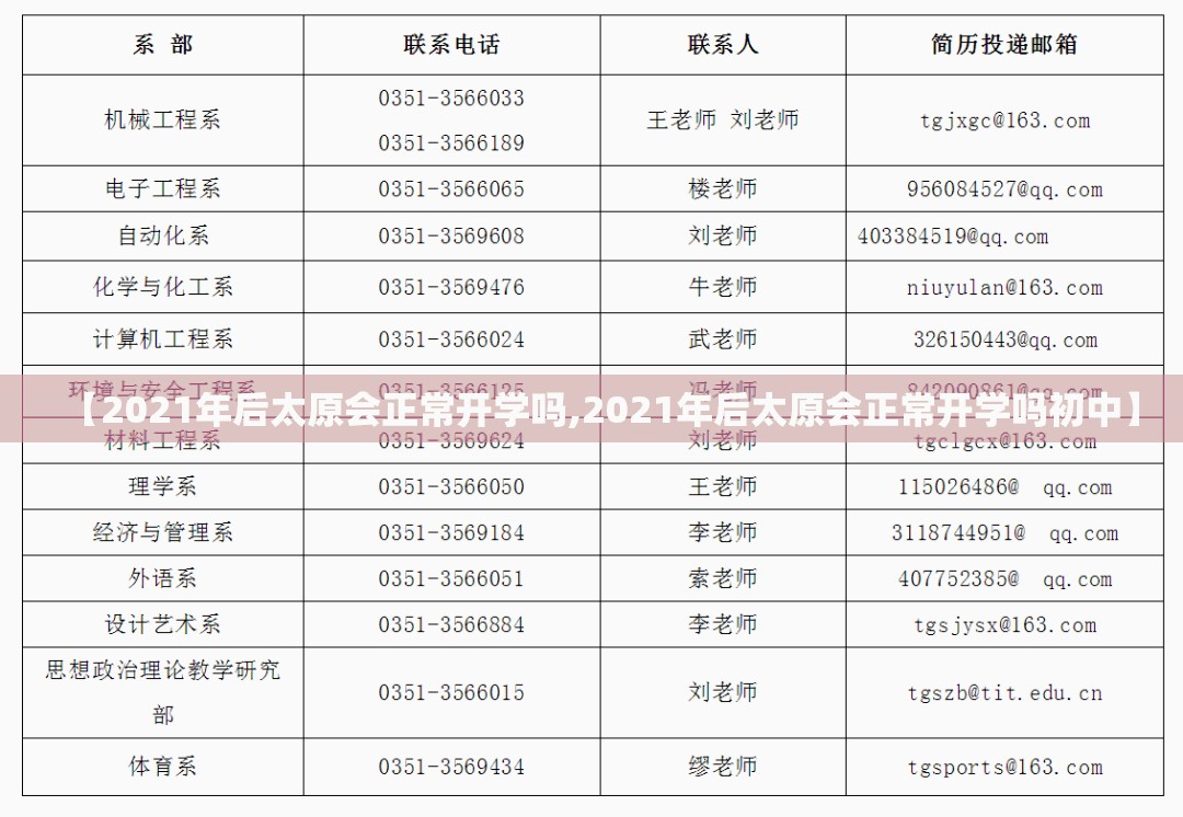 【2021年后太原会正常开学吗,2021年后太原会正常开学吗初中】