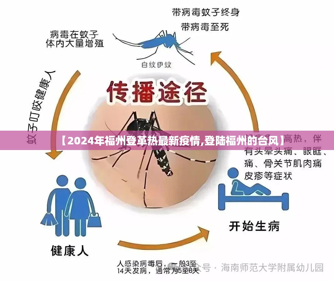 【上海与广州哪个疫情严重/上海与广州哪个疫情严重些】