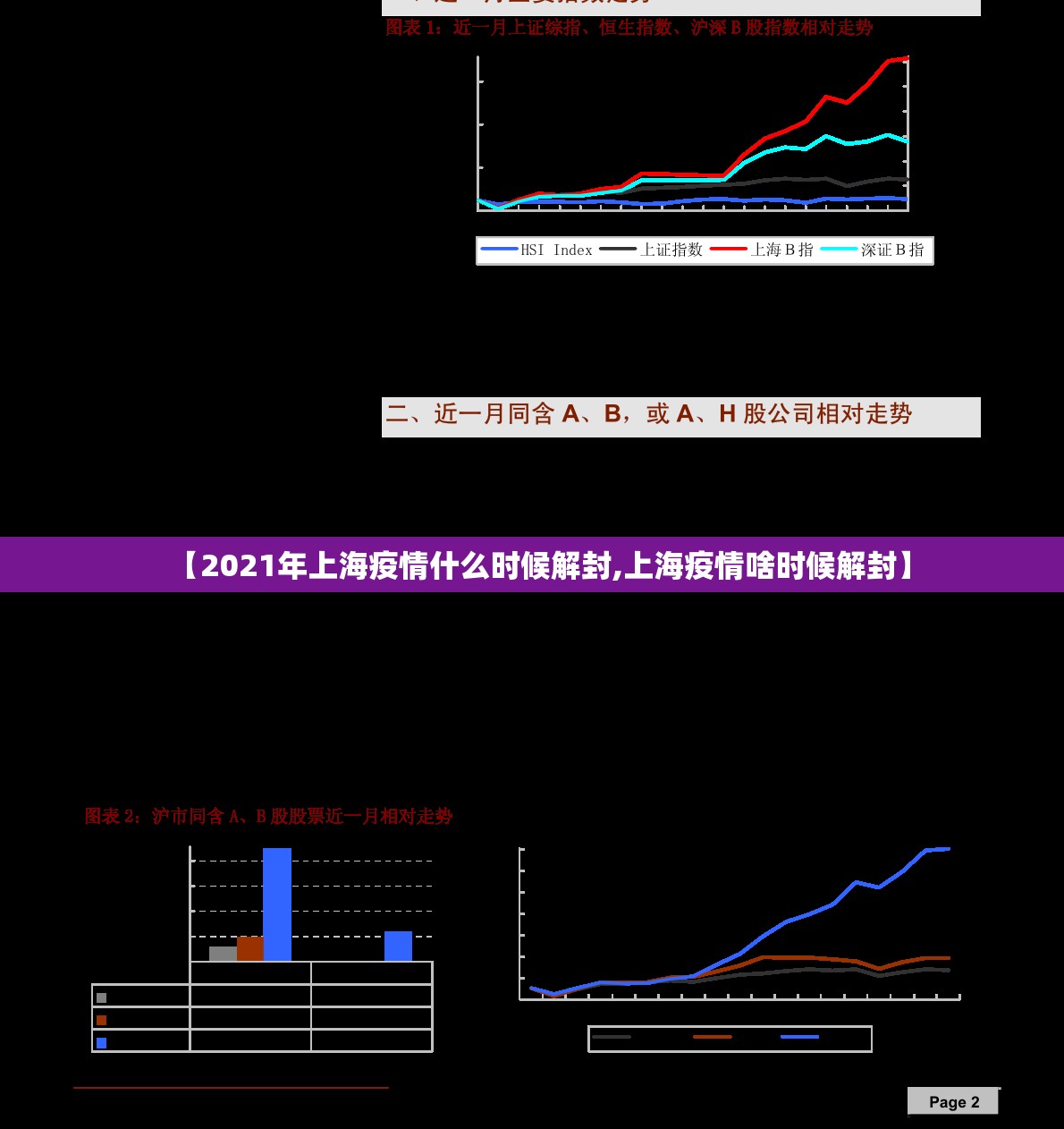 【2021年上海疫情什么时候解封,上海疫情啥时候解封】