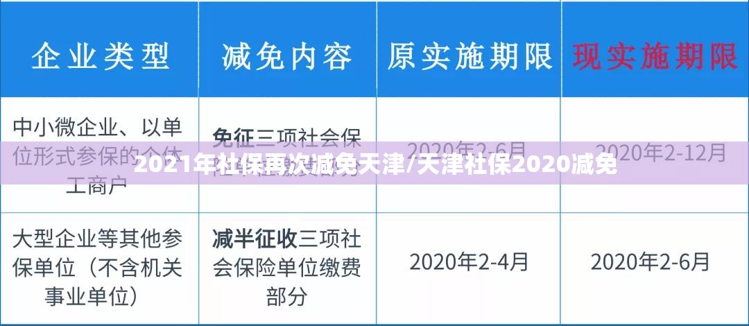 2021年社保再次减免天津/天津社保2020减免