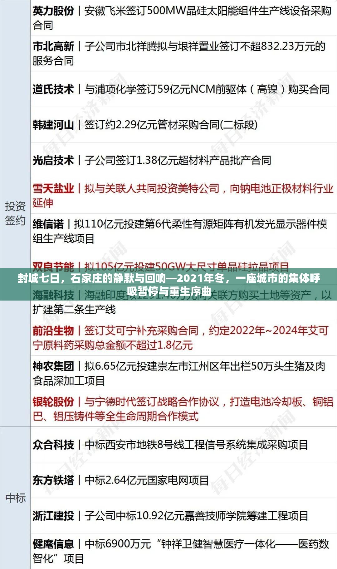 封城七日，石家庄的静默与回响—2021年冬，一座城市的集体呼吸暂停与重生序曲