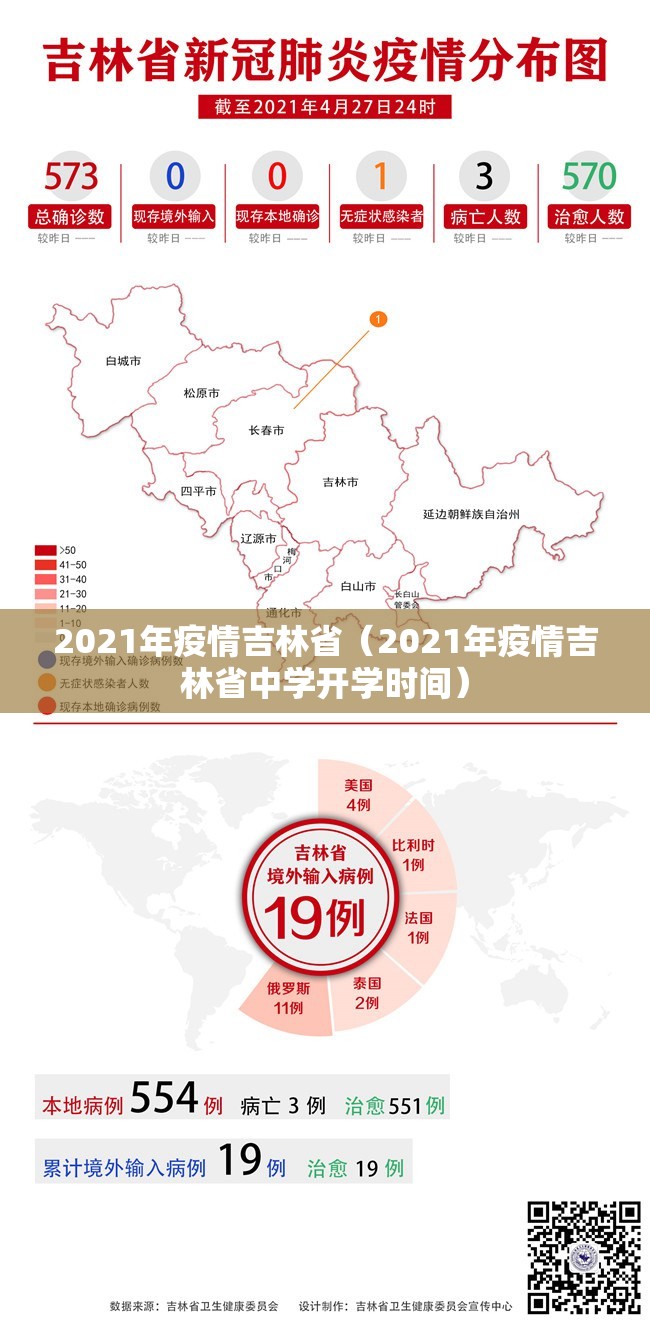 2021年疫情吉林省（2021年疫情吉林省中学开学时间）