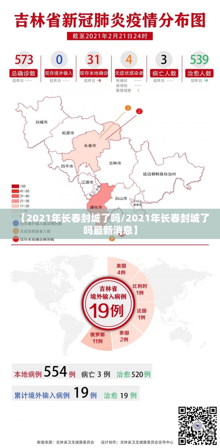 【2021年长春封城了吗/2021年长春封城了吗最新消息】