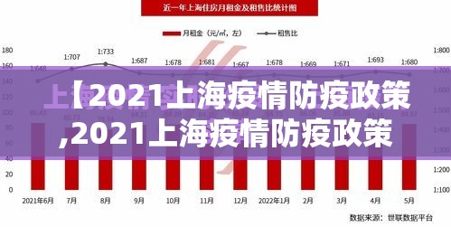 【2021上海疫情防疫政策,2021上海疫情防疫政策最新】