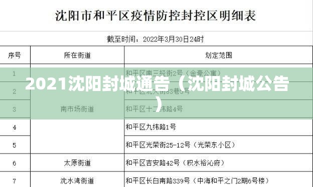 2021沈阳封城通告（沈阳封城公告）