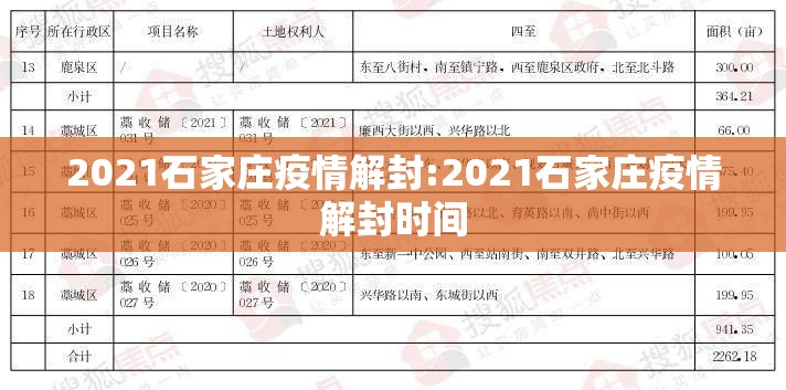 2021石家庄疫情解封:2021石家庄疫情解封时间