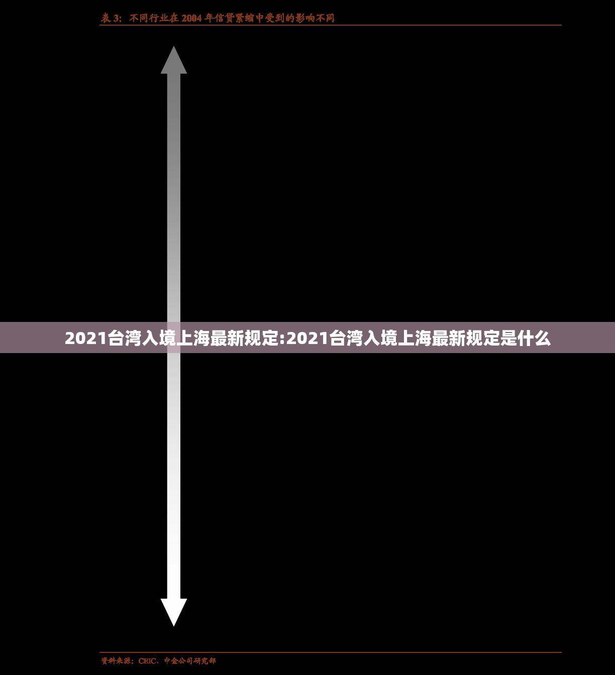 2021台湾入境上海最新规定:2021台湾入境上海最新规定是什么