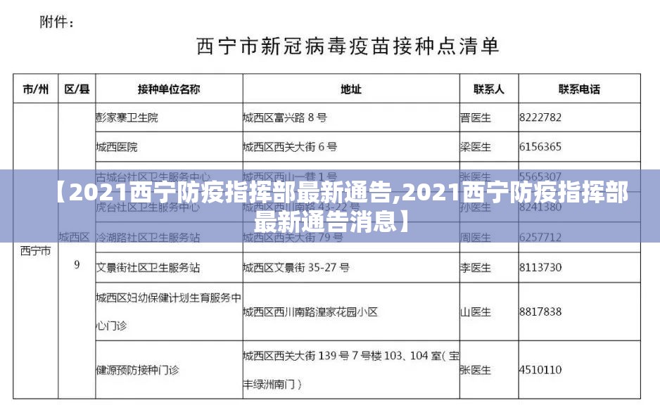 【2021西宁防疫指挥部最新通告,2021西宁防疫指挥部最新通告消息】