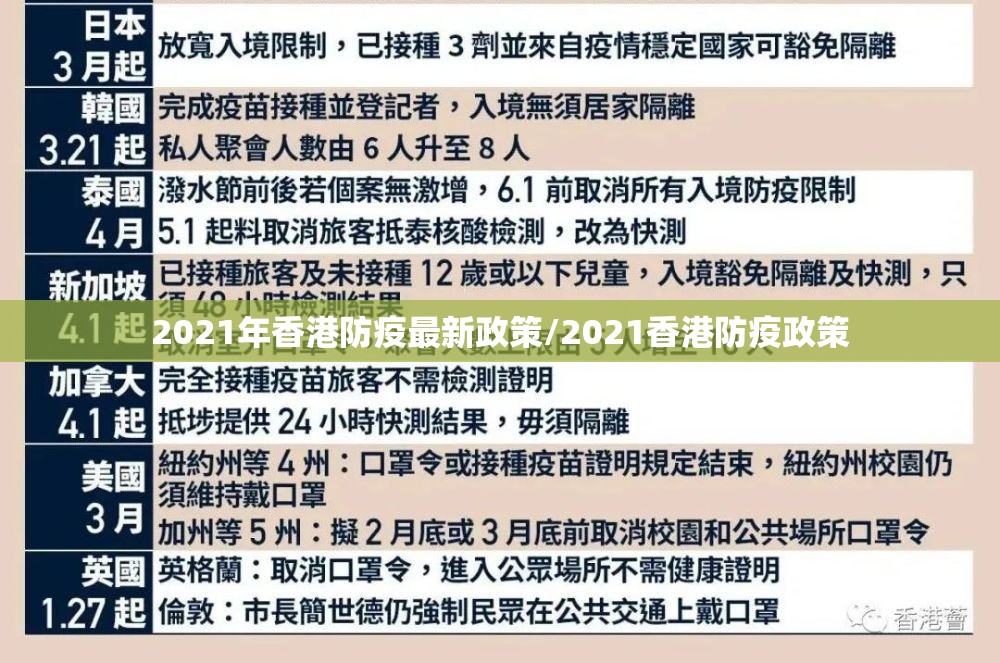 2021年香港防疫最新政策/2021香港防疫政策