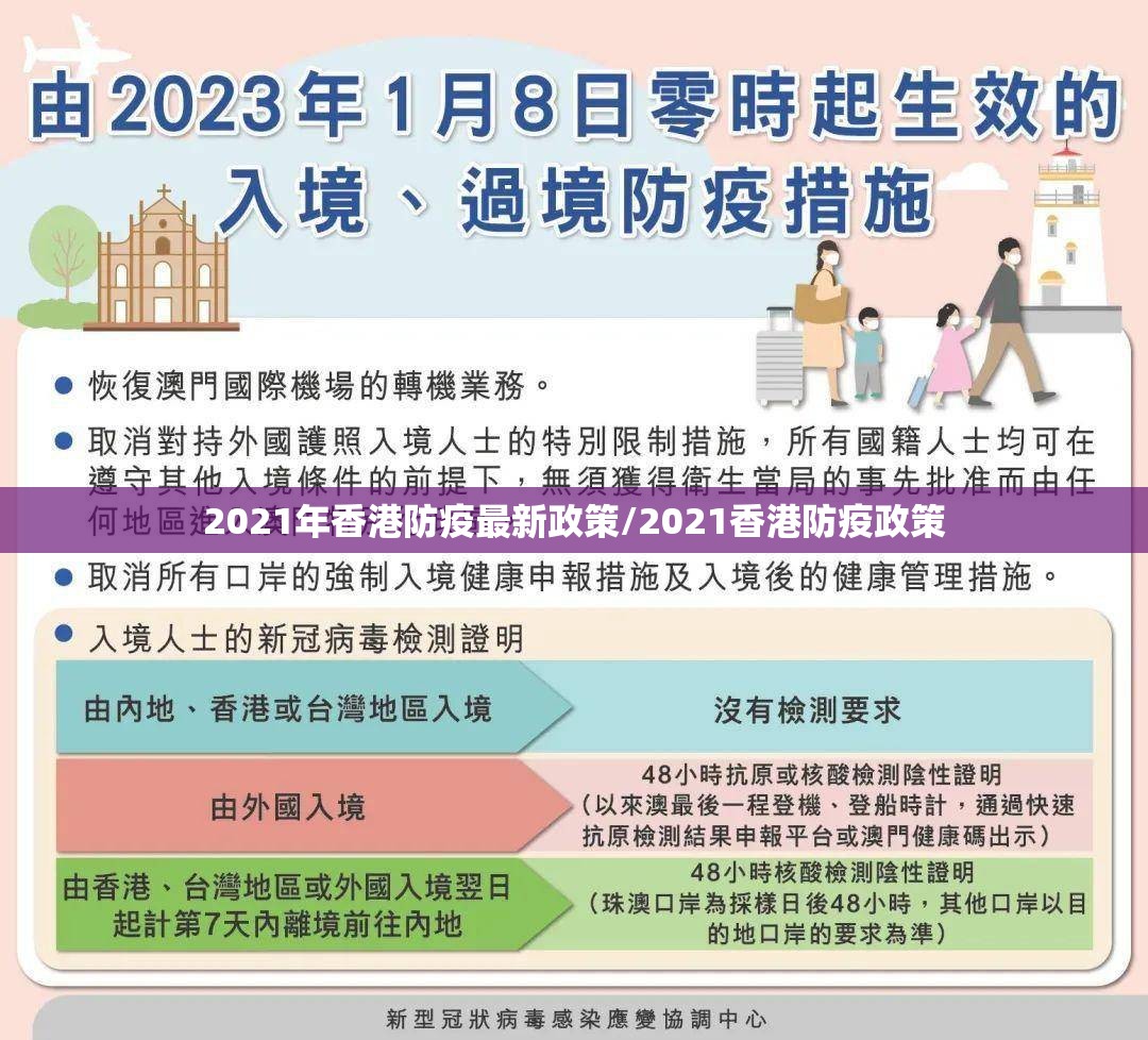 2021年香港防疫最新政策/2021香港防疫政策