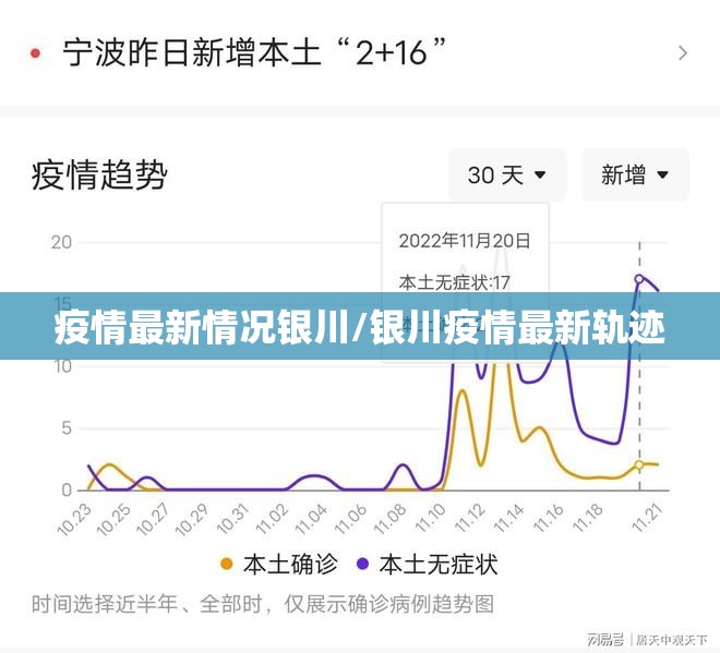 上海24日新增本土确诊病例28例，精准防控措施持续显效