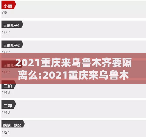 2021重庆来乌鲁木齐要隔离么:2021重庆来乌鲁木齐要隔离么最新消息