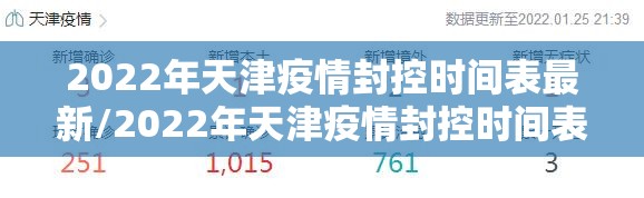 2022年天津疫情封控时间表最新/2022年天津疫情封控时间表