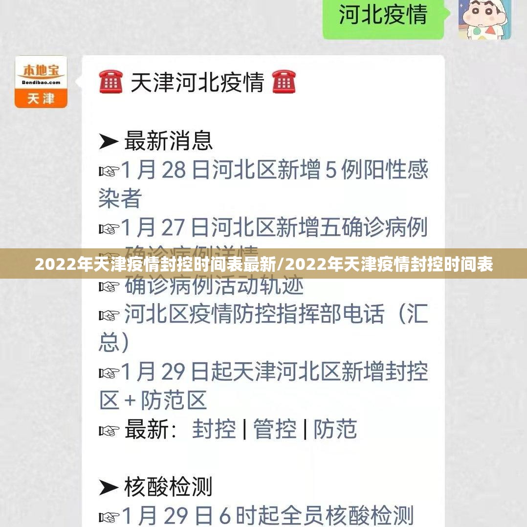 2022年天津疫情封控时间表最新/2022年天津疫情封控时间表