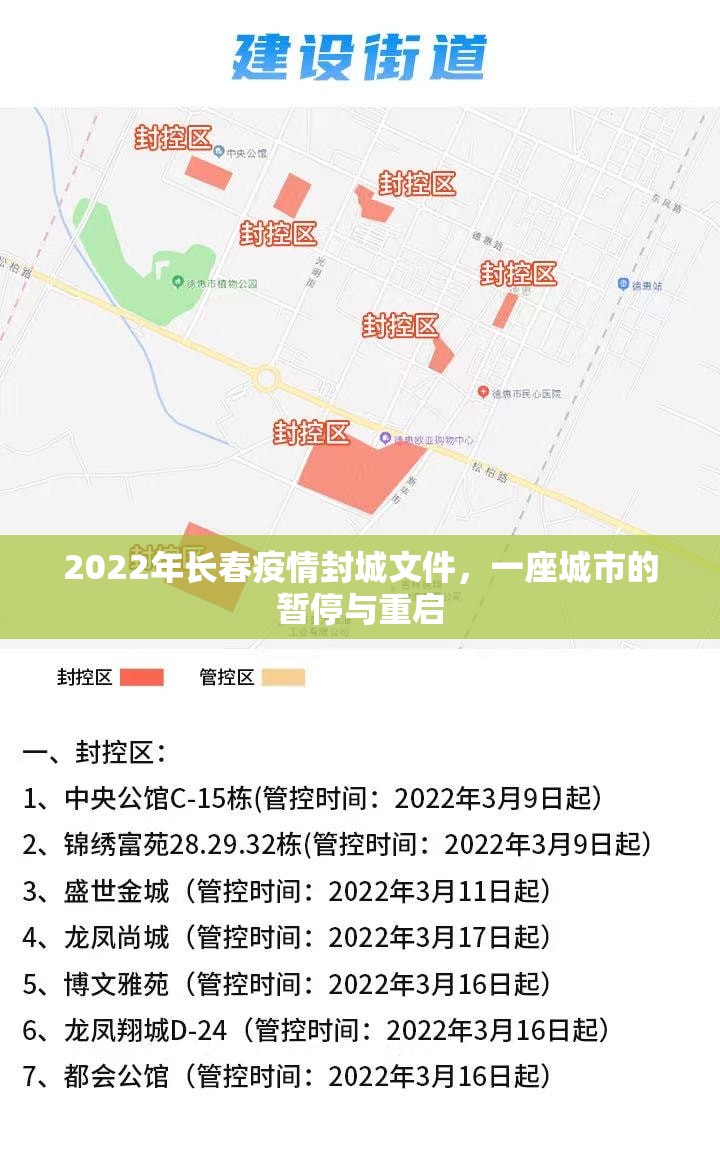 2022年长春疫情封城文件，一座城市的暂停与重启