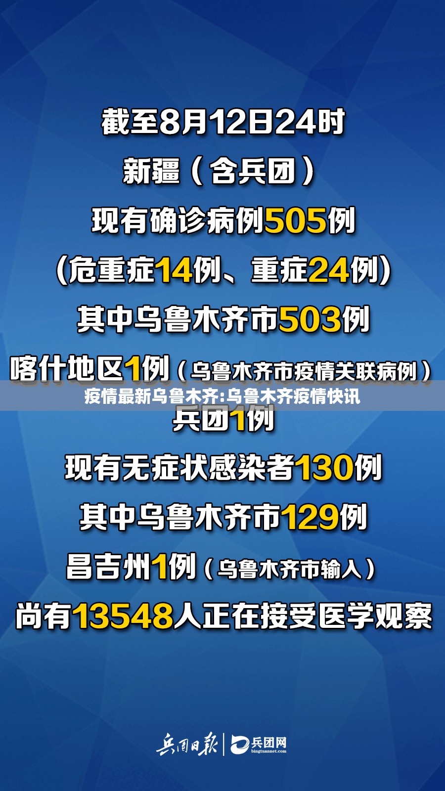 广州疫情官方公告/gz广州疫情