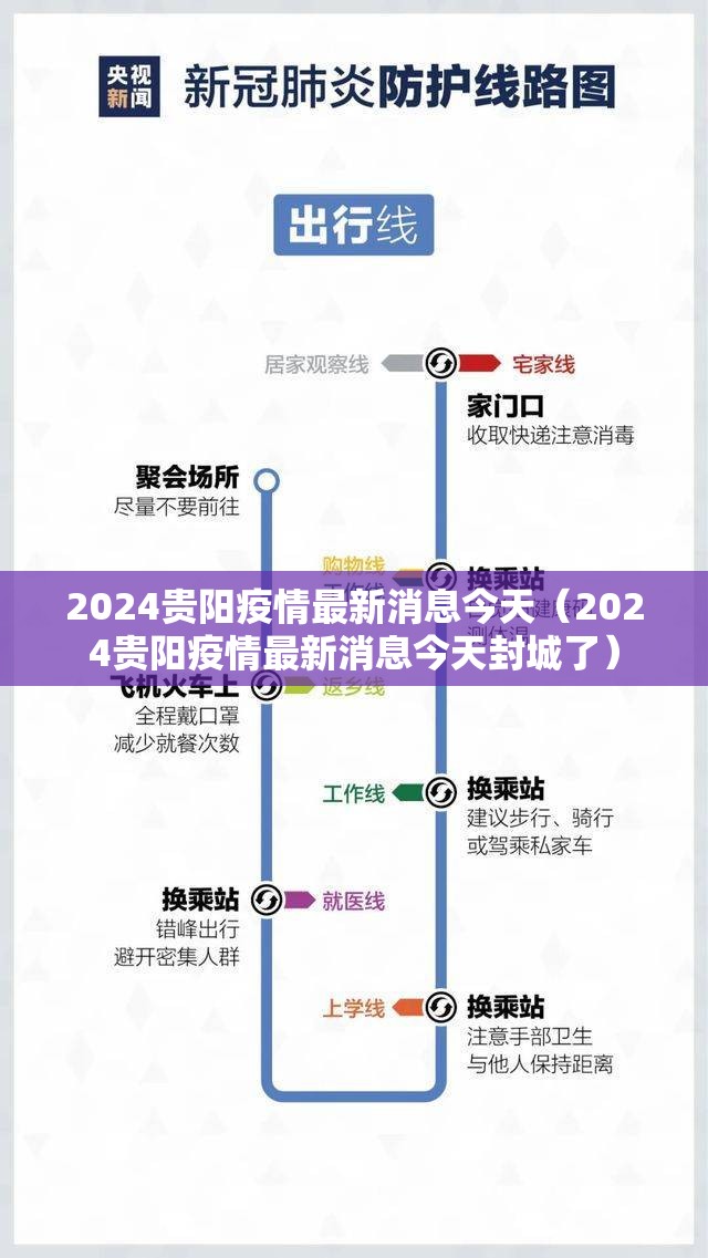 2024贵阳疫情最新消息今天（2024贵阳疫情最新消息今天封城了）
