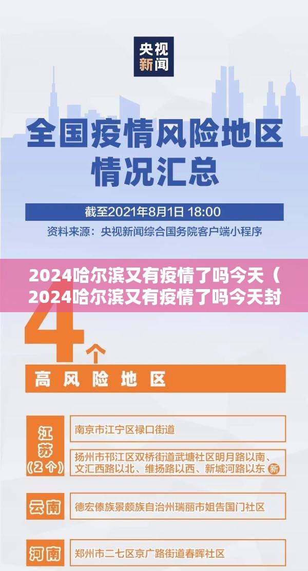 2024哈尔滨又有疫情了吗今天（2024哈尔滨又有疫情了吗今天封城了吗）