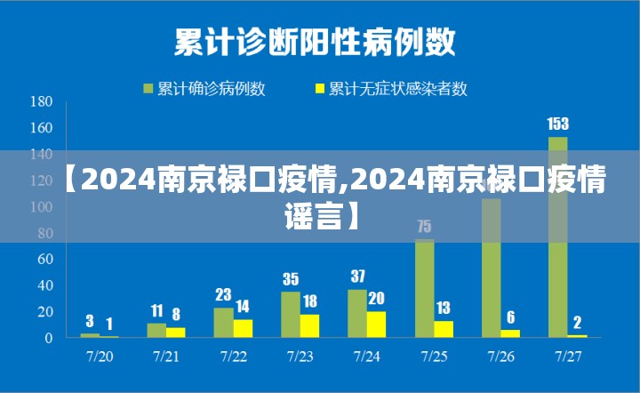 【2024南京禄口疫情,2024南京禄口疫情谣言】