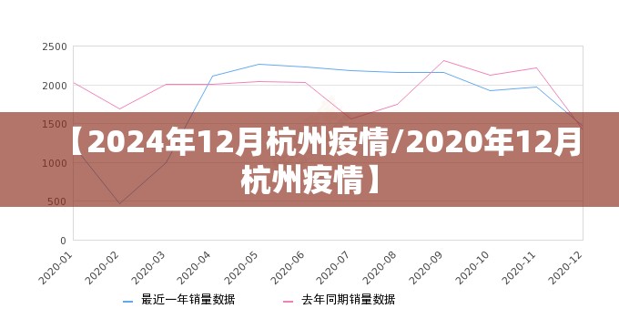 【2024年12月杭州疫情/2020年12月杭州疫情】